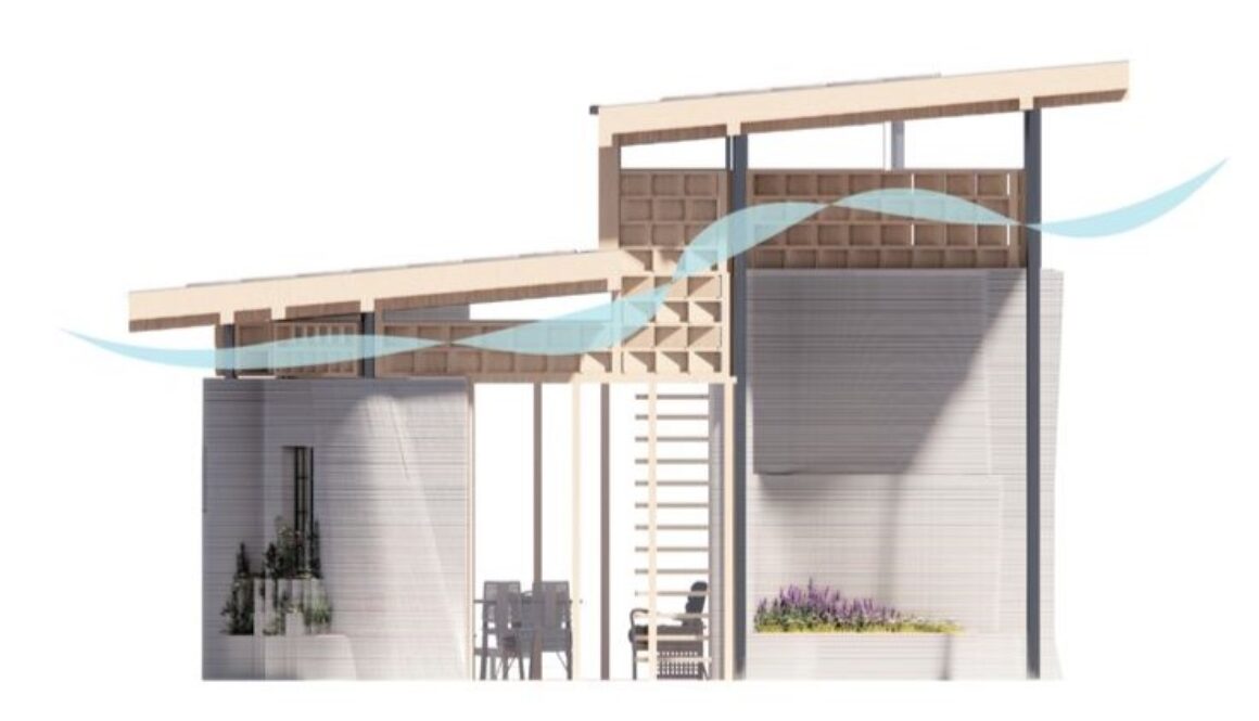 Cross Ventilation Design in a 3D Printed Home with Elevated Shading Screens